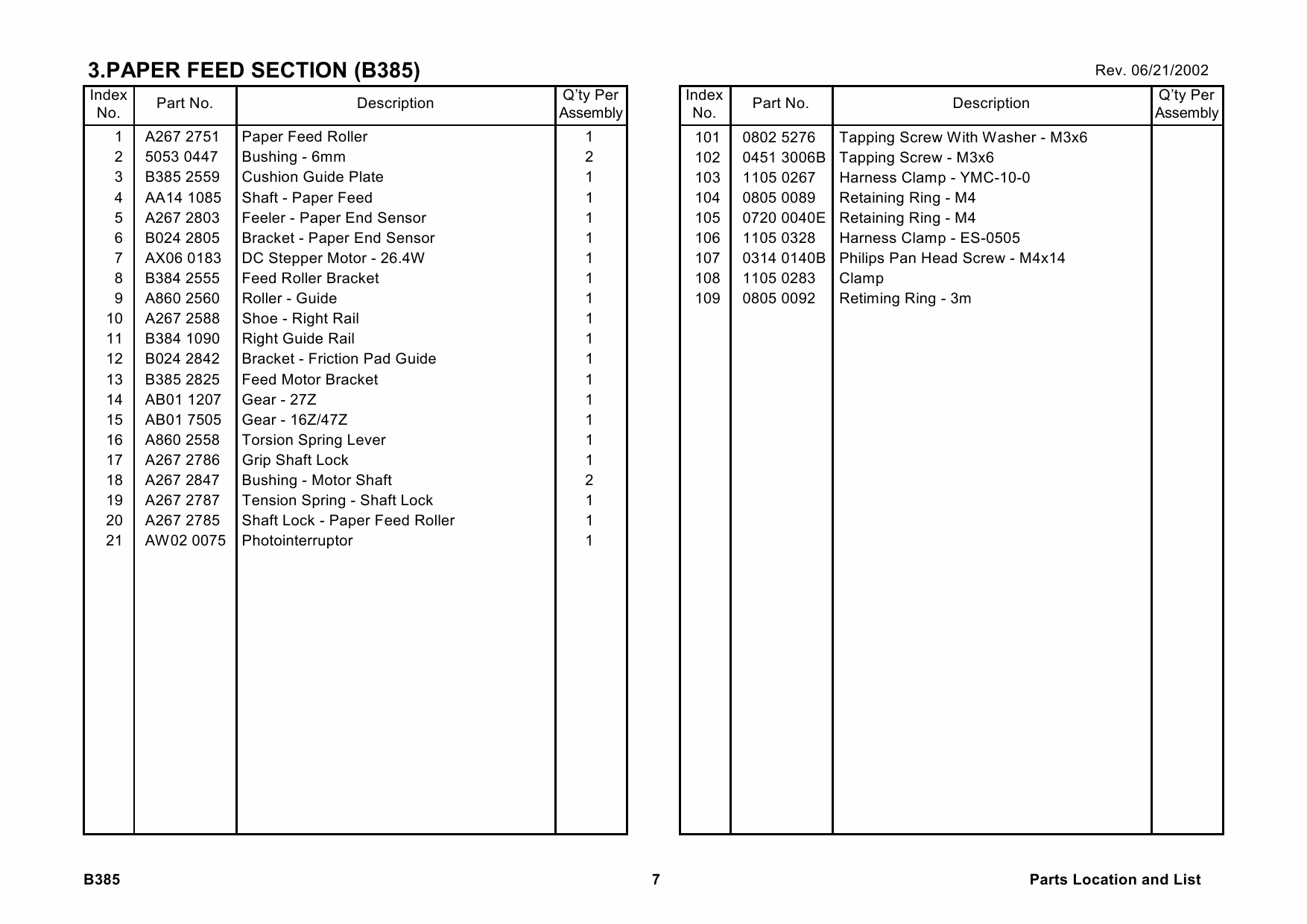 RICOH Options B385 PAPER-TRAY Parts Catalog PDF download-4